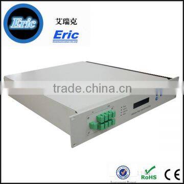 28dBm (640mW) 1550nm High power EDFA1528