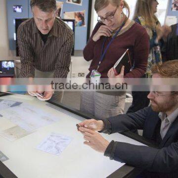 67" Dual interactive touch screen foil film for touch screen monitors