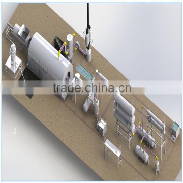 New design continuous waste tire recycling equipment