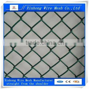 Chain Link Fence prices