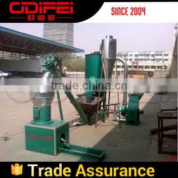 Fully Automatic Biofuel Rice Husk Pellet Plant With CE photo-2