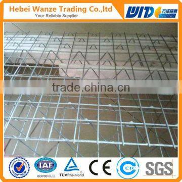 High quality best price pvc coated 3d welded wire mesh panel (CHINA SUPPLIER )