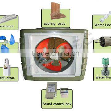 AC Energy Saving 18000 Cmh Aire Acondicionado photo-5