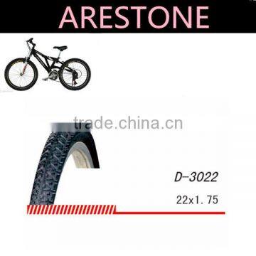 inflatable bicycle tire