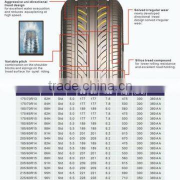 Comforser Brand SUV Tires H/T Tire (225/70R16) photo-3