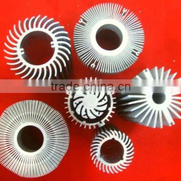 circular heat sink