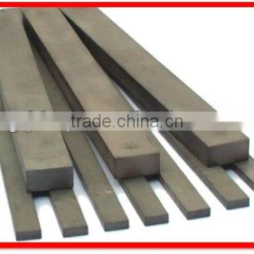 tungsten carbide wear strips