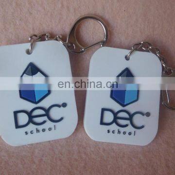 Factory Cheap Two Sided Custom Pvc Keychains With Hot Sale photo-6