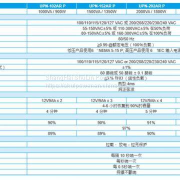 Line Interactive Rack Series-pure Sinewave Www.shulpower.com photo-2