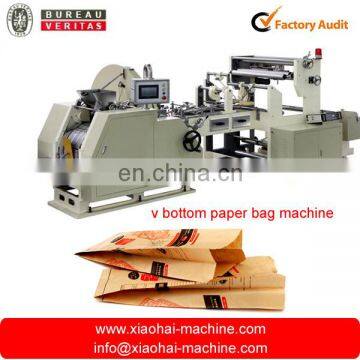 Paper Bag Machines for Sale photo-2