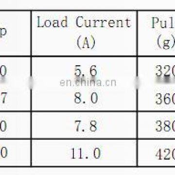 A2304 Intelligent Remote Control Toy Plane GPS Automatic Tracking Unmanned Aerial Model Brushless DC Motor Outrunner Motor photo-3