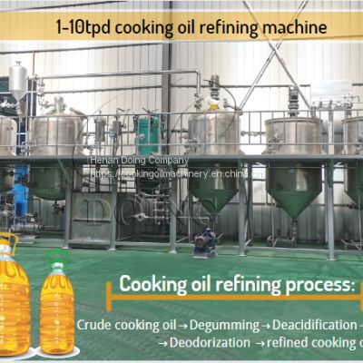 Reasonable price cooking oil refining machine batch type edible oil refining machine