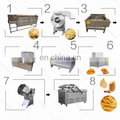 Semi Automatic Small Scale Frozen Potato Flakes Chips Processing Plant Making Machines