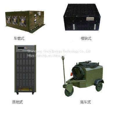 SMDC28V series Aviation Military DC power supply