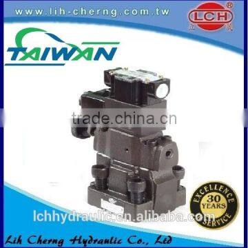 Alibaba China supplier yuken type low noise solenoid control relief valve S-BSG-03/06/10