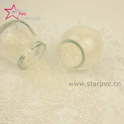 Transaprent PVC Compound for Sandals Footwear photo-3