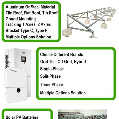 3MW Solar On Grid System One Stop Solution photo-4