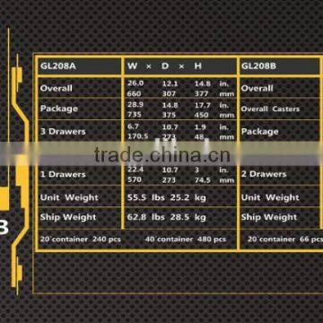 Professional Chest and Roller Cabinet GL208B photo-3