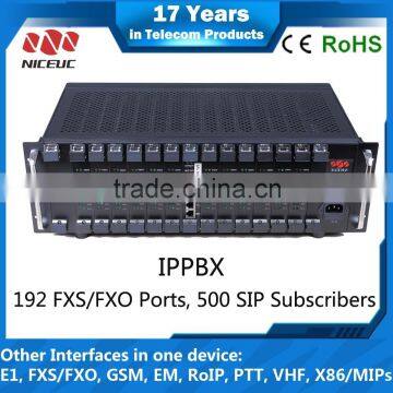 192 FXO/FXS Modules IPPBX Free Sip Phone Call Voip Pbx System,IVR Services Voice Record Quality Choice photo-2
