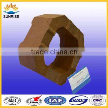 Types of Refractories Fused Magnesia Brick for Glass Furnaces