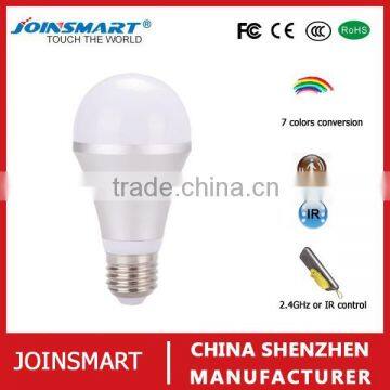 Joinsmart CJRL-5W motion sensor bulb outdoor lighting system