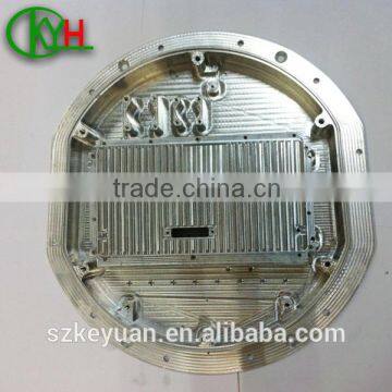 Processed Aluminum Products in Guangdong