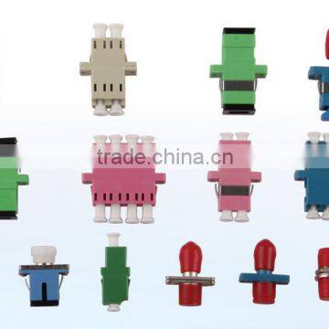 Fiber Optic Adapter