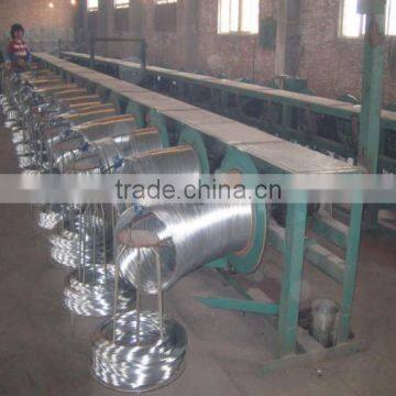 annealed galvanized pure iron wire