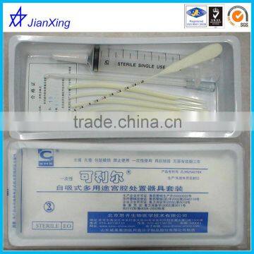 Injection Syringe Packaging