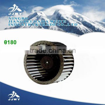 forward centrifugal fans small centrifugal fan