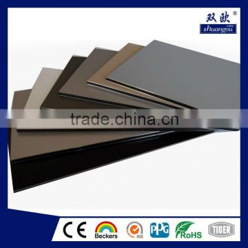 aluminum composite panel/ACP