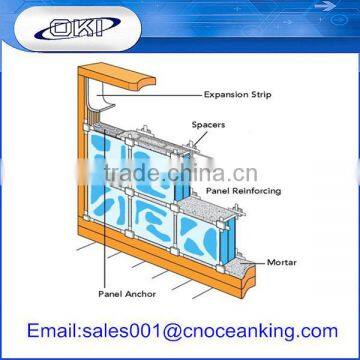 Cheap Clear and Colored Decorative Glass Block for Showers photo-5