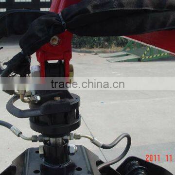 деревохват для трактора photo-4