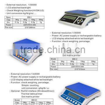 LNWH High Precision Electronic Weighing Scale With LCD Backlight Display photo-2