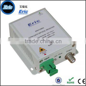 CATV FTTH Optical Receiver with agc optical receiver/digital tv receiver