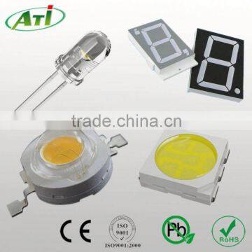 High Quality Level COB Power Led 257 Rectangle Led