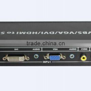 High quality ALL to SDI Scaler Converter