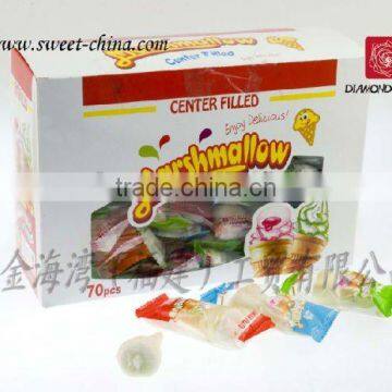 Marshmallow Candy