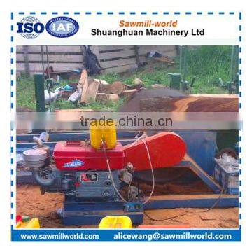 Circular sawmill sawmill-world saw table sawmill machinery on Website