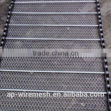 Different types of conveying belt mesh (factory)