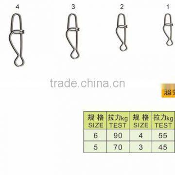 High Quality Super Brass Insurance Fishing Snap photo-3