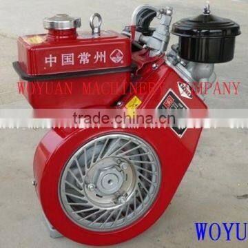 Engine for Small Gensets,tractor,pump photo-2