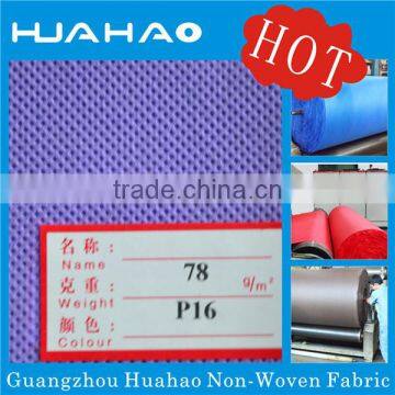 3200mm Width and CE Certification 100%Polypropylene Non Woven Fabric photo-3
