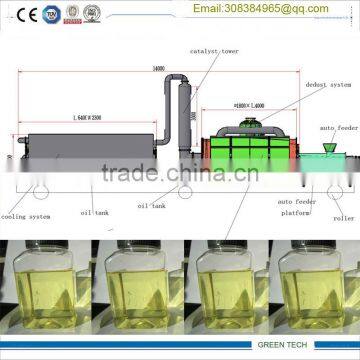 Green Tech of Consumer Waste ,domestic Garbage Disposal Machine to Oil 2- 3 TPD photo-5