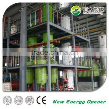 Waste Oil Distiller,Oil Distillation Equipment photo-5