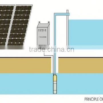 solar high head water pump