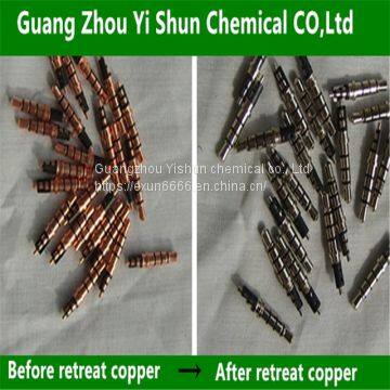 Metal stripping agent retreat copper liquid copper removal agent