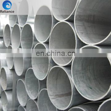 ASTM GALVANIZED PIPE SPECIFICATIONS