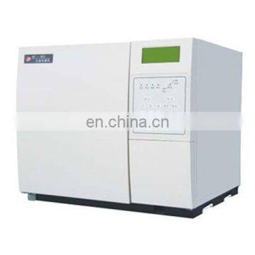 GC2011 gas chromatograph price