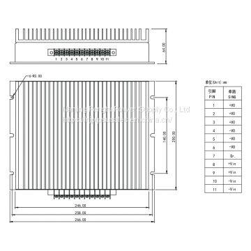 PDB-H Series 500-1000W Dual 12&24V Power Supply Converter photo-2